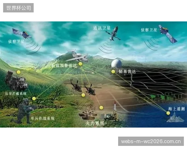 蓝衣军团需克服东道主作战环境的心理压力，保持战术纪律性是前提。